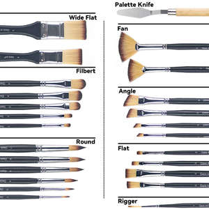 Ensemble <span class=keywords><strong>de</strong></span> 25 pinceaux d'artiste Paul Cézanne, prix d'usine, pour <span class=keywords><strong>aquarelle</strong></span> et peinture à l'huile - Product Image 2