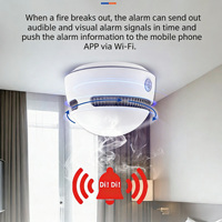 Detector de Humo Zigbee con Botón Silenciador, Detector de Humo y Alarma contra Incendios con Batería de Larga Duración, Alarma con Notificación en la Aplicación Tuya