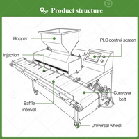 Machine automatique de remplissage de pâtisseries pour éclairs, pains roulés, toasts et croissants, avec fonction de remplissage de crème au fromage