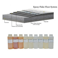 Mastic adhésif époxy personnalisé Agent de durcissement amine aromatique à séchage rapide Résistance aux intempéries Offre de construction principalement utilisée
