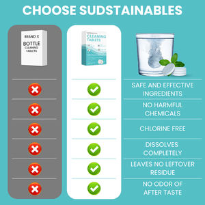 Многофункциональное средство для удаления накипи, антисесесаленный очиститель чашек, бутылочки для очистки воды, таблетки для очистки бытовой шипучий планшет - Product Image 6