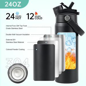 Vaso Térmico Personalizado con Logotipo, Boca Ancha, Antiderrames, Libre de BPA, 24 oz, Botella de Agua Aislada al Vacío de Doble Pared con Asa, para Viajes y <span class=keywords><strong>Deportes</strong></span> - Product Image 6