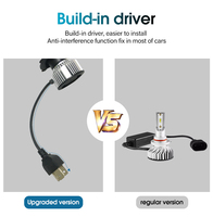 Mini bombilla LED para faro delantero de coche, superbrillante, de 15000Lm, 24V, 9005, 9006, H7, H11, H4