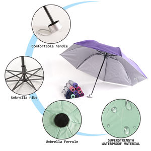 Hochwertiger <span class=keywords><strong>3</strong></span>-fach faltbarer Regenschirm mit individuellem Logodruck, leichter 8K-Kunststoffgriff, manuelle Bedienung, Regen-Business-Geschenke - Product Image 4