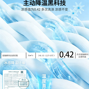 Life Home Ice <b>Silk</b> Cooling Mat 0.9m Summer Bed <b>Sheet</b> Cartoon Style Machine Washable Adult Fitted <b>Sheet</b> - Product Image 2