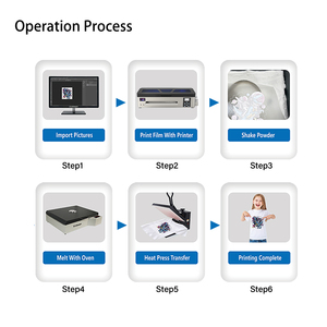 Erasmart Chất Lượng Cao A3 A3 + 13Inch DTF Trắng Máy In Xp600 Kỹ Thuật Số Pet Phim Máy Dễ Dàng Để Hoạt Động Xp600 Dtf Trắng Máy In - Product Image 6