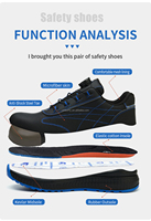 Bottes de sécurité légères pour travailleurs chaussures de travail confortables avec bout en acier pour hommes chaussures de sécurité respirantes pour hommes