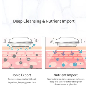 <span class=keywords><strong>Appareil</strong></span> d'ionophorèse en forme de cœur OEM/ODM - Instrument de beauté facial pour lifting en V avec logo personnalisé - Product Image 2