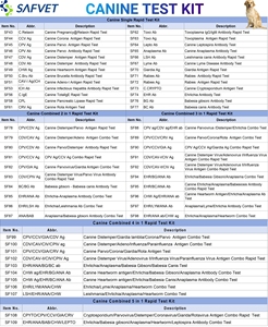 Canine Nhóm máu Thuốc thử Loại máu chó Dog <span class=keywords><strong>Blood</strong></span> gõ nhanh chóng Kit kiểm tra cho chó - Product Image 6
