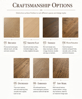 Parquet en chêne moderne, collection chevrons, pour salon de style mid-century modern