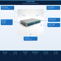 HJ 48 Cœurs ODF Montable en Rack 19 Pouces 2U, Cadre de Distribution Fibre Optique Coulissant, Adaptateur SC 48 Ports, Acier Laminé à Froid