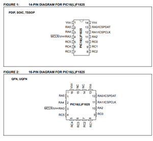 FYX Stock 8-Bit DIP-28 Microcontrolador IC Chip/<span class=keywords><strong>P</strong></span> Compatible MCU PIC16F1829 - Product Image 4