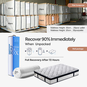 Toptan minder kraliçe düzenli köpük bahar Motel otel yatak şiltesi - Product Image 6