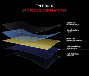 CHISI TPU Carnation Rose Couleur ppf <span class=keywords><strong>film</strong></span> anti-rayures auto-cicatrisant <span class=keywords><strong>film</strong></span> de protection de peinture de voiture - Product Image 2
