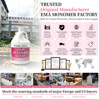 Monomère EMA à faible odeur pour ongles en acrylique, séchage rapide, lent ou moyen, pour poudre acrylique, logo personnalisé, saveur pêche, 1 gallon