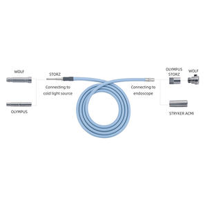 Medizinisches Glasfaser-Lichtkabel Lichtleiterkabel Kompatibel mit <span class=keywords><strong>Olympus</strong></span> Wolf Storz Endoskopie Laparoskopie Kaltlichtquelle - Product Image 2