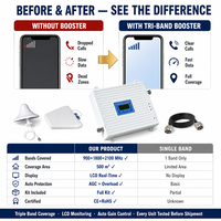 Kit amplificateur 500 m² 900/1800/2100 MHz Tri-bande 2G 3G 4G Répéteur de signal de téléphone portable avec antenne intérieure et extérieure