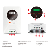 Contrôleur de charge solaire MPPT 12V 24V 48V Outback Lithium PV 30A 60A 80A 100A 120A