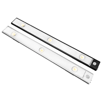 Lampu LED Sensor Gerak Mata Kucing untuk Lemari Dapur, Lampu Malam di Bawah Kabinet, Dapat Diisi Ulang via USB, Grosir