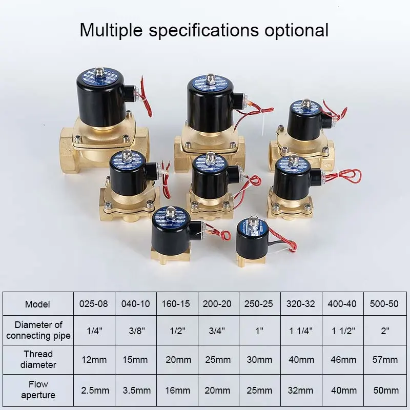 12v/24v صمام لولبي نحاسي ثنائي الاتجاه 220 فولت 1 بوصة 1.2 بوصة 3/4 بوصة مادة نحاسية صلب مقاوم للصدأ للغاز للمياه