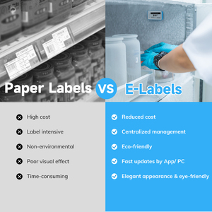 MinewTag STag21F Etiqueta Electrónica para Refrigerador de 2.13 Pulgadas, Bicolor, con Tinta Electrónica, Plástico ABS, Inalámbrica, para Congelador, con Indicación de Temperatura Baja - Product Image 5