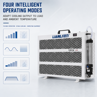 Unité de refroidissement d'eau intelligente 12KW pour équipement informatique, quatre modes de refroidissement, conception compacte un-vers-deux, système scellé