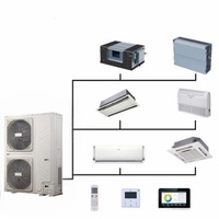 10kw vrf mini série pompe à chaleur intérieur et extérieur vrf dc onduleur climatiseur multisplit