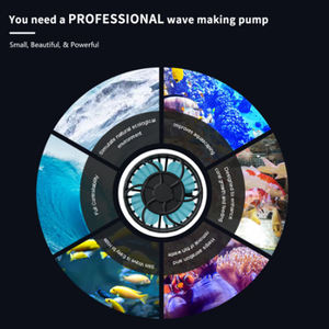 <span class=keywords><strong>Jebao</strong></span> EOW-3M नई EOW मछलीघर लहर निर्माता पानी पंप फिल्टर 12V 24V फव्वारा पंप मछली टैंक अल्ट्रा शांत आपरेशन के साथ पंप वाईफ़ाई - Product Image 5