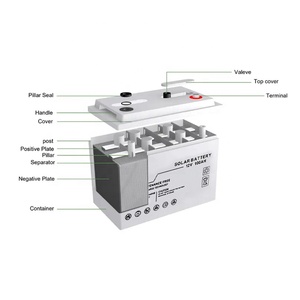 Rechargeable Gel <b>Batteries</b> <b>12V</b> 100Ah/150Ah/200Ah/250Ah Solar Storage Lead Acid <b>Battery</b> for Home Appliances Solar Energy Systems - Product Image 3