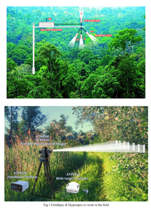 Spectroradiomètre multicanal en ligne OPTOSKY ATP9100-4CH - Product Image 3