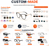 Lunettes de vue anti-lumière bleue en acétate tendance, monture large unisexe, verres anti-lumière bleue pour myopie, vente en gros