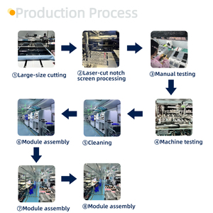 Vendita Diretta all'Ingrosso di Schermi OLED In-cell FHD da <span class=keywords><strong>5.4</strong></span>/6.1/6.7 <span class=keywords><strong>Pollici</strong></span> per <span class=keywords><strong>iPhone</strong></span> 13 Mini/13 Pro/13 Pro Max, Opzioni Disponibili - Product Image 6