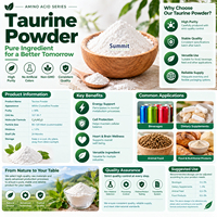 Vente en gros directe usine – Poudre de Taurine de haute pureté 99 %, qualité alimentaire, CAS 107-35-7, matière première pour suppléments de nutrition sportive
