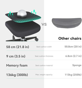 Muebles comerciales <span class=keywords><strong>Silla</strong></span> de juego multifunción Negro 3D Ajustable Apoyabrazos abatible Rueda <span class=keywords><strong>Estudio</strong></span> <span class=keywords><strong>Silla</strong></span> de malla de elevación giratoria moderna - Product Image 5