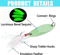 Señuelos de Pesca Luminosos para Agua Salada, Cucharas de Pesca, Anzuelos Triples Metálicos, Señuelos para Trucha, Spinners Metálicos Duros para Salmón y Lubina