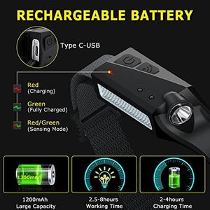 Customized Outdoor USB Rechargeable LED Headlamp Bright COB Forehead Torch Sensor for Camping - Product Image 4
