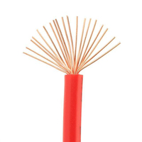 Vente chaude 450/750V PVC Ménage Flexible Câble Électrique Conducteur Toronné pour Construction Bâtiment Fils Électriques Câbles