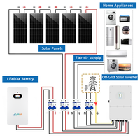 Sistem Generator Tenaga Surya Silikon Monokristalin Lengkap 5kW 10kW 20kW dengan Baterai LiFePO4 Inverter Hybrid MPPT untuk Cadangan Rumah