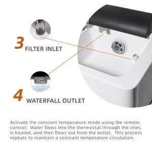 Baño de Pies Desintoxicante con Calentamiento a Temperatura Constante, Masaje, Ruedas Móviles y Luces de Desinfección - Product Image 6