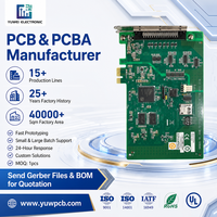 Fabricant OEM EMS d'assemblages de circuits imprimés (PCBA) SMT THT pour équipements de communication sans fil et systèmes RF