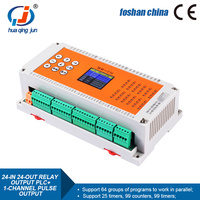 Huaqingjun 24DI 24DO relais sorties PLC minuterie compteur 1 canal impulsion sortie PLC contrôleur pour servomoteur