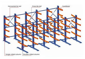 رفوف معدنية فولاذية معلقة للمستودعات - Product Image 5