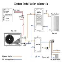 Pompe à chaleur air-eau à haute efficacité électrique 9kW-18KW R32 à onduleur - Chauffage, refroidissement et eau chaude pour hôtels et usage domestique