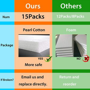 Offerta Speciale: Coppette in <span class=keywords><strong>Vetro</strong></span> da 4 Pollici, Mini <span class=keywords><strong>Ciotole</strong></span> in <span class=keywords><strong>Vetro</strong></span> per Dessert, Frutta, Zucchero, Preparazione in Cucina, Noci, Caramelle - Product Image 6