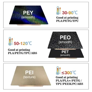 Placa de Construcción de Carbono A1 PEI para Bambu Lab X2D P2S <span class=keywords><strong>X1</strong></span> P1S, Lámina Texturizada de Doble Cara PEO PET para <span class=keywords><strong>Bambulab</strong></span> P1P X1C - Product Image 5
