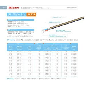 UL20723 FEP Fil multicœur 600V 200C Tresse en cuivre étamé 2X18 - 7X22 Fil FEP haute température pour robot UAV - Product Image 3