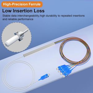 Divisor PLC de Fibra Óptica Tipo Mini <span class=keywords><strong>SC</strong></span> UPC Multicolor de 0.9 MM para Proyecto FTTH KEXINT - Product Image 3