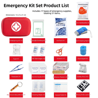 Boîte de rangement portable en EVA rigide pour trousse de premiers secours, équipement de survie d'urgence pour la maison et l'extérieur, fournitures médicales