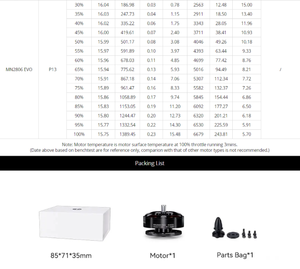 Moteur T-MOTOR MN2806 EVO KV650 Léger 160W 4S 16V Électrique 1kg 2kg 3kg Charge Utile pour Drones - Product Image 3