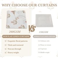 Ferme nouveauté Vintage Faux lin rideaux épais et intimité fenêtre main bloc imprimé rideaux pour chambre de fille de pépinière